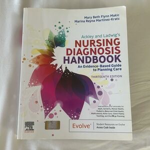 nursing diagnosis handbook